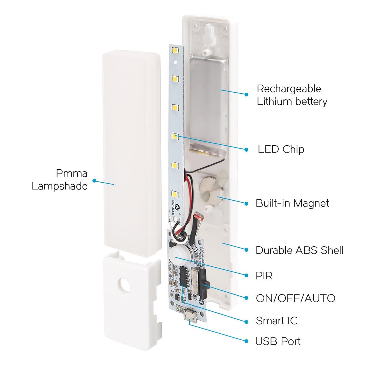 Rechargeable Infrared Motion Sensor Wall LED Night Light Torch (Warm White)